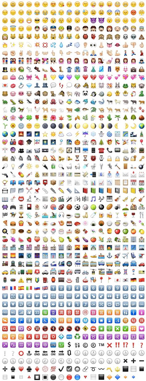 Apple Emoji List — Emojis for iPhone, iPad and ...